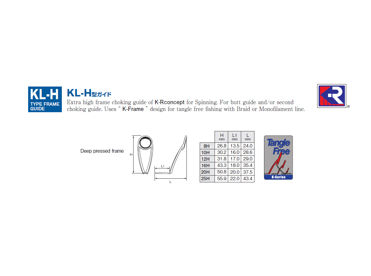 Fuji KLSG-H Sic – CMW Rutenbau und Angelgeräte