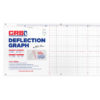 CRB Deflection Chart Aktionstafel