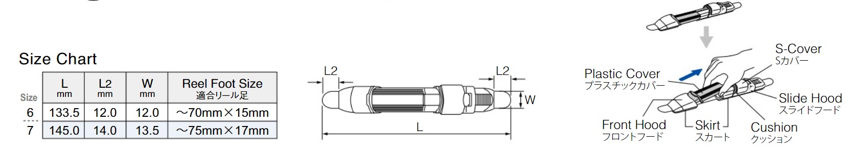 Fuji NS Klapprollenhalter Daten